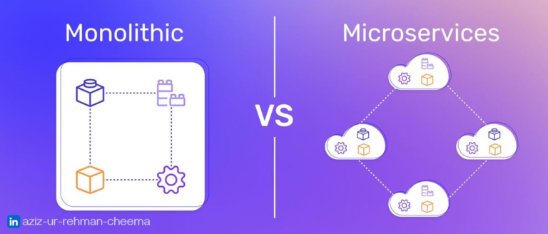 Monolithic vs. Microservices: Choosing the Right Architecture for Your Project